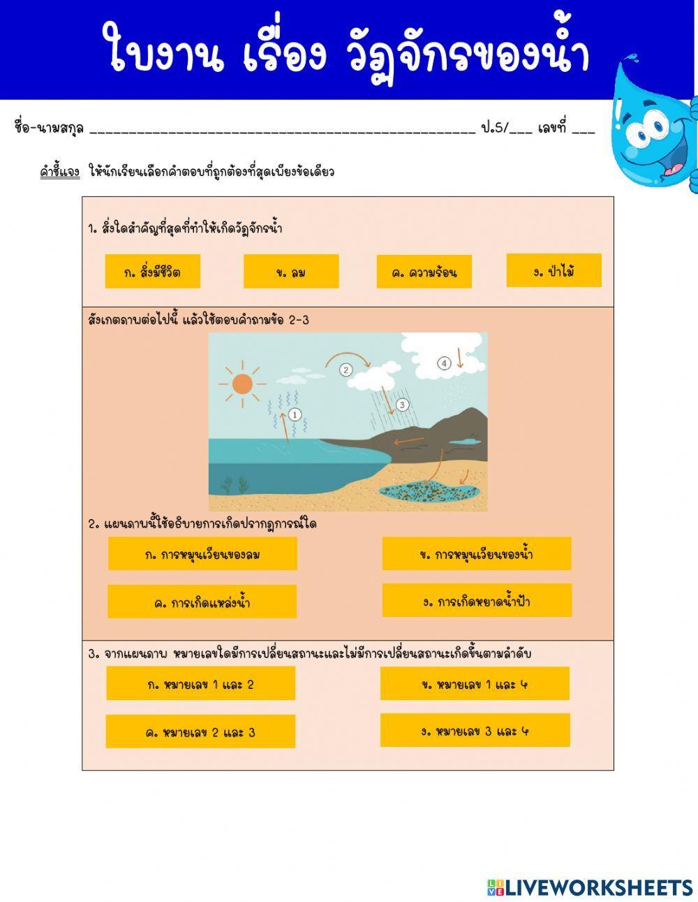 วัฏจักรของน้ำ