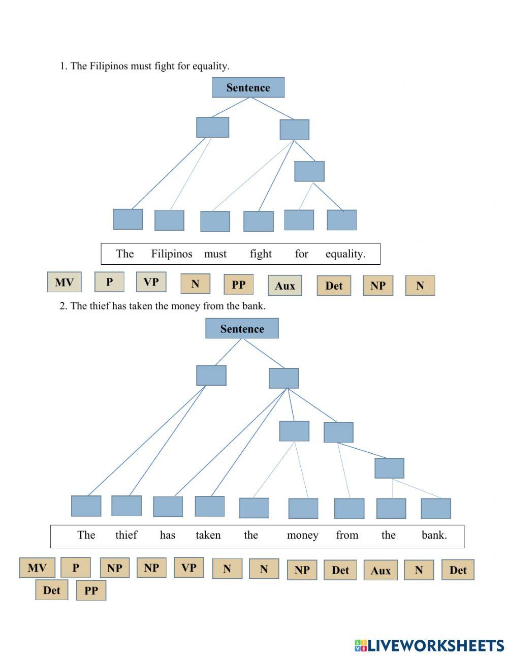 Syntax Tree | Free Interactive Worksheets | 1826962