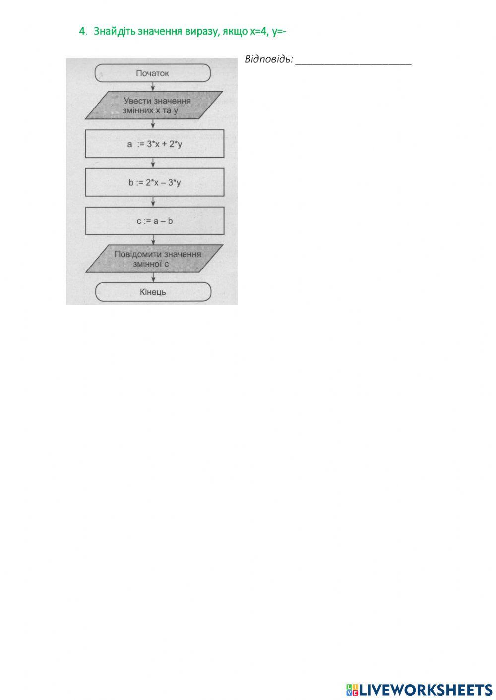 Величини. Вказівка присвоювання