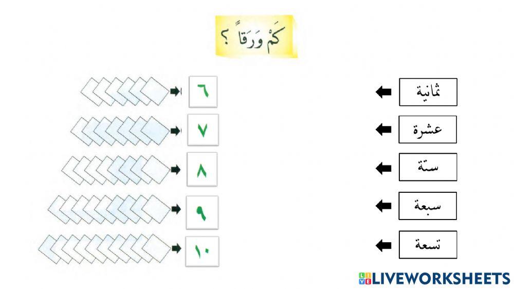Bahasa Arab - Latihan 7