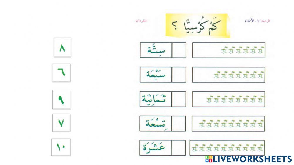 Bahasa Arab - Latihan 7