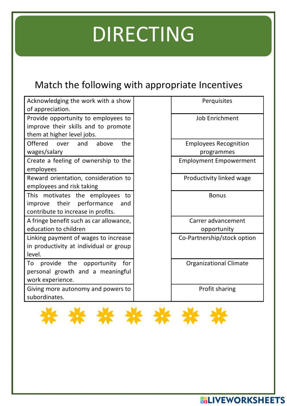 Financial & Non-financial Incentives
