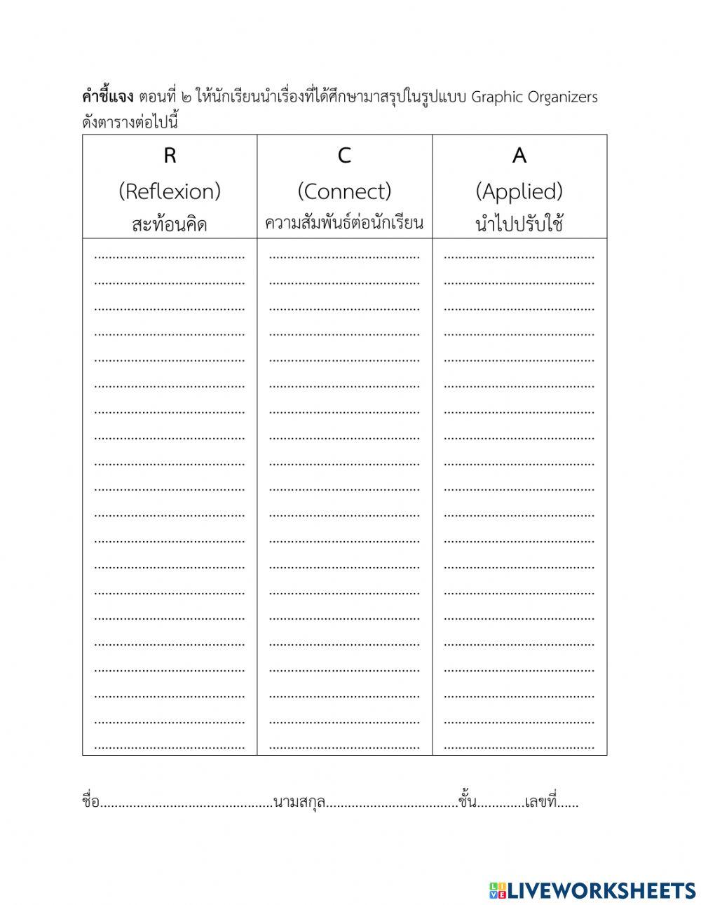 กษัตริย์ชาตินักรบ สมเด็จพระนเรศวรมหาราช