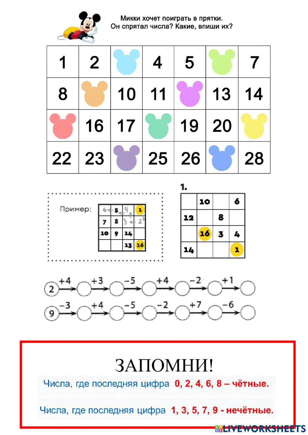 Математика