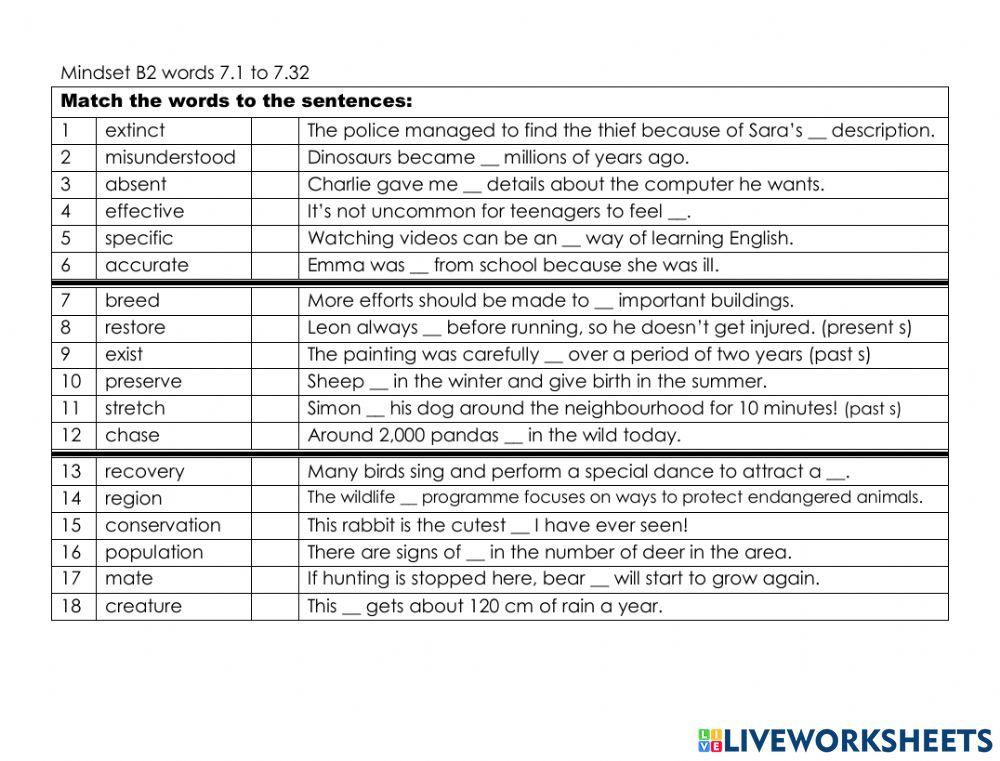Mindset B2 words 7.1 to 7.32