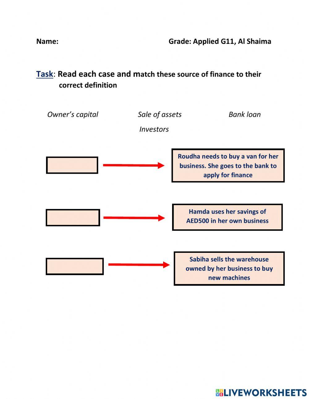 Read each case and match the source of finance to their definition