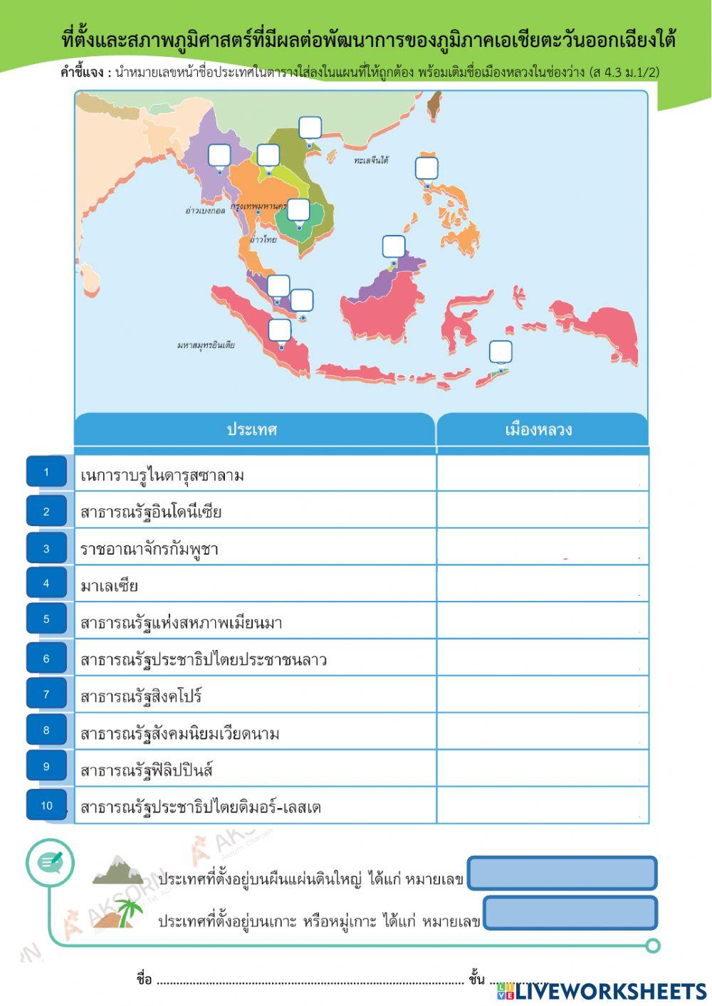 ม.1 ที่ตั้งเอเชียตะวันออกเฉียงใต้
