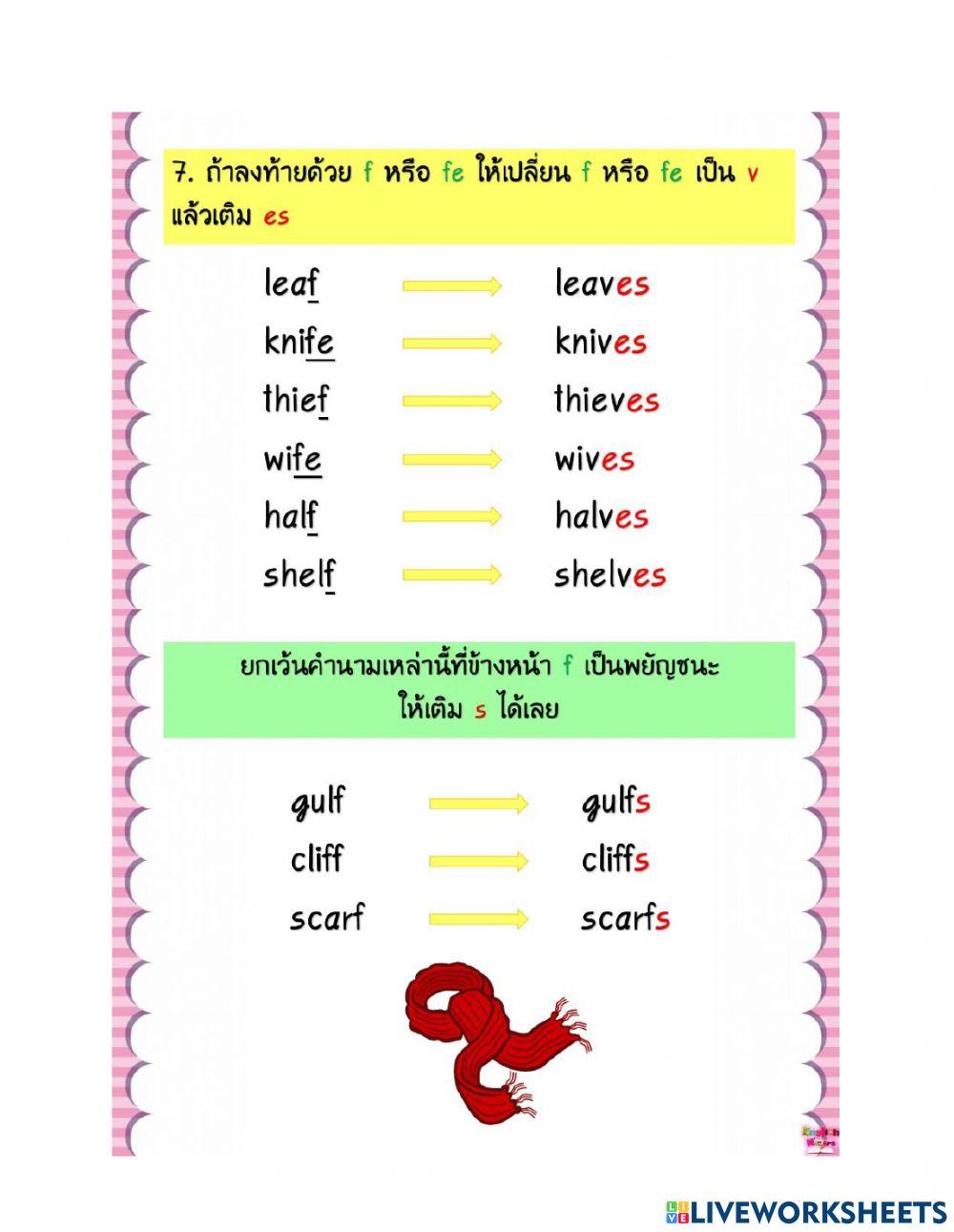Exercise 3: Plural Nouns