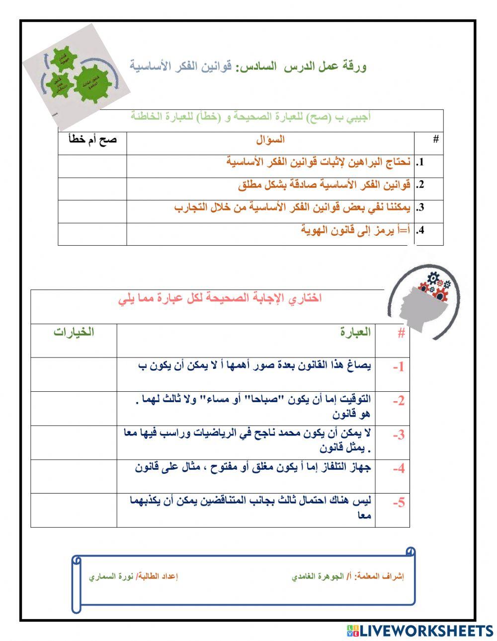 قوانين الفكر