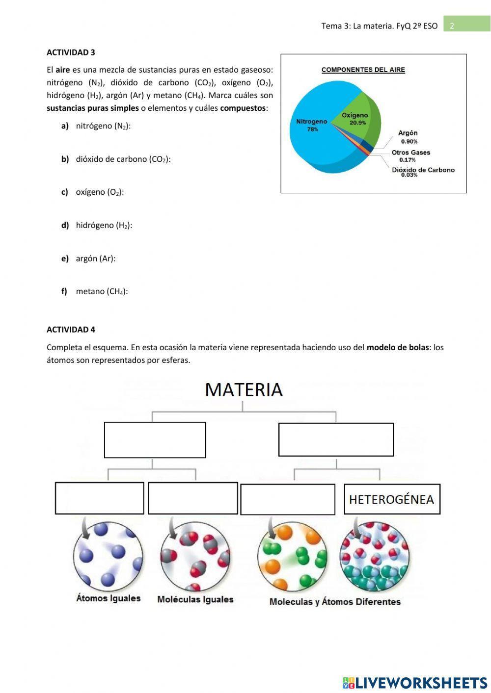FyQ2ºESO: Tema SUSTANCIAS PURAS Y MEZCLAS