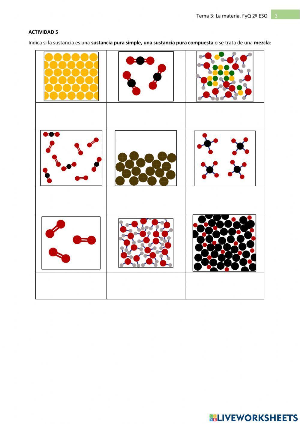 FyQ2ºESO: Tema SUSTANCIAS PURAS Y MEZCLAS