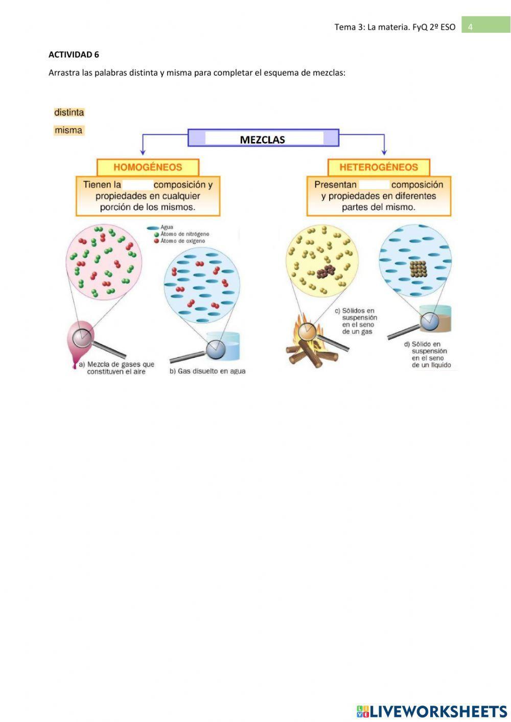 FyQ2ºESO: Tema SUSTANCIAS PURAS Y MEZCLAS