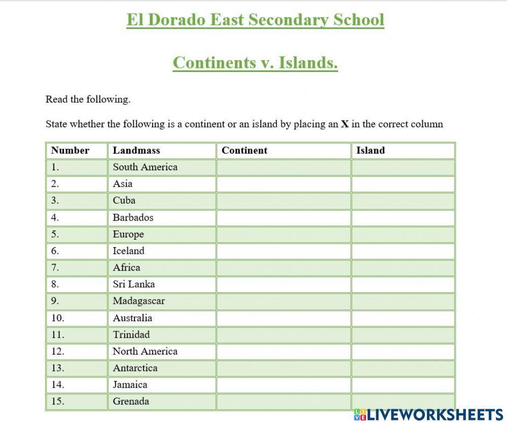 F2 Continent v. Island Worksheet