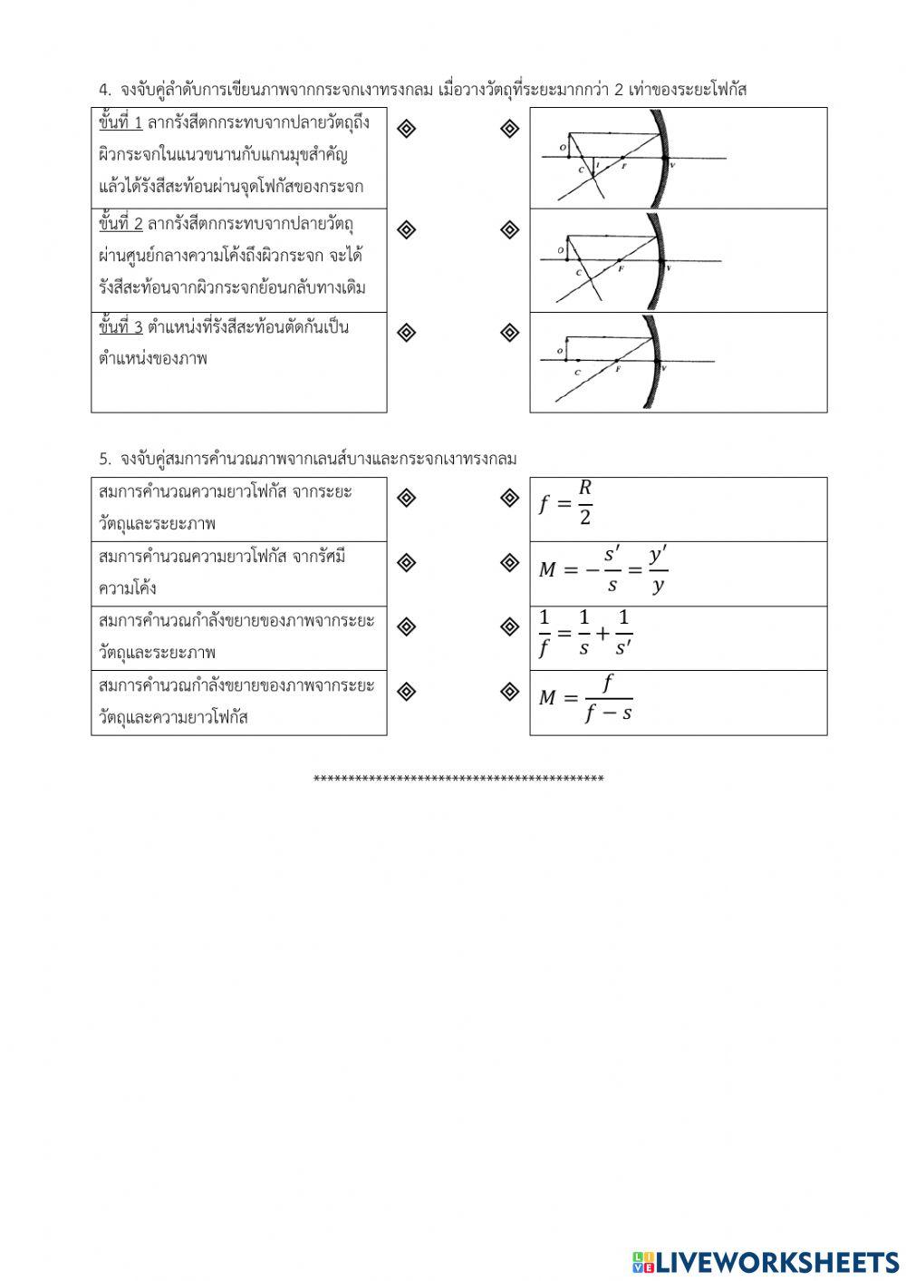 ใบกิจกรรมภาพจากเลนส์บางและกระจกเงาทรงกลม