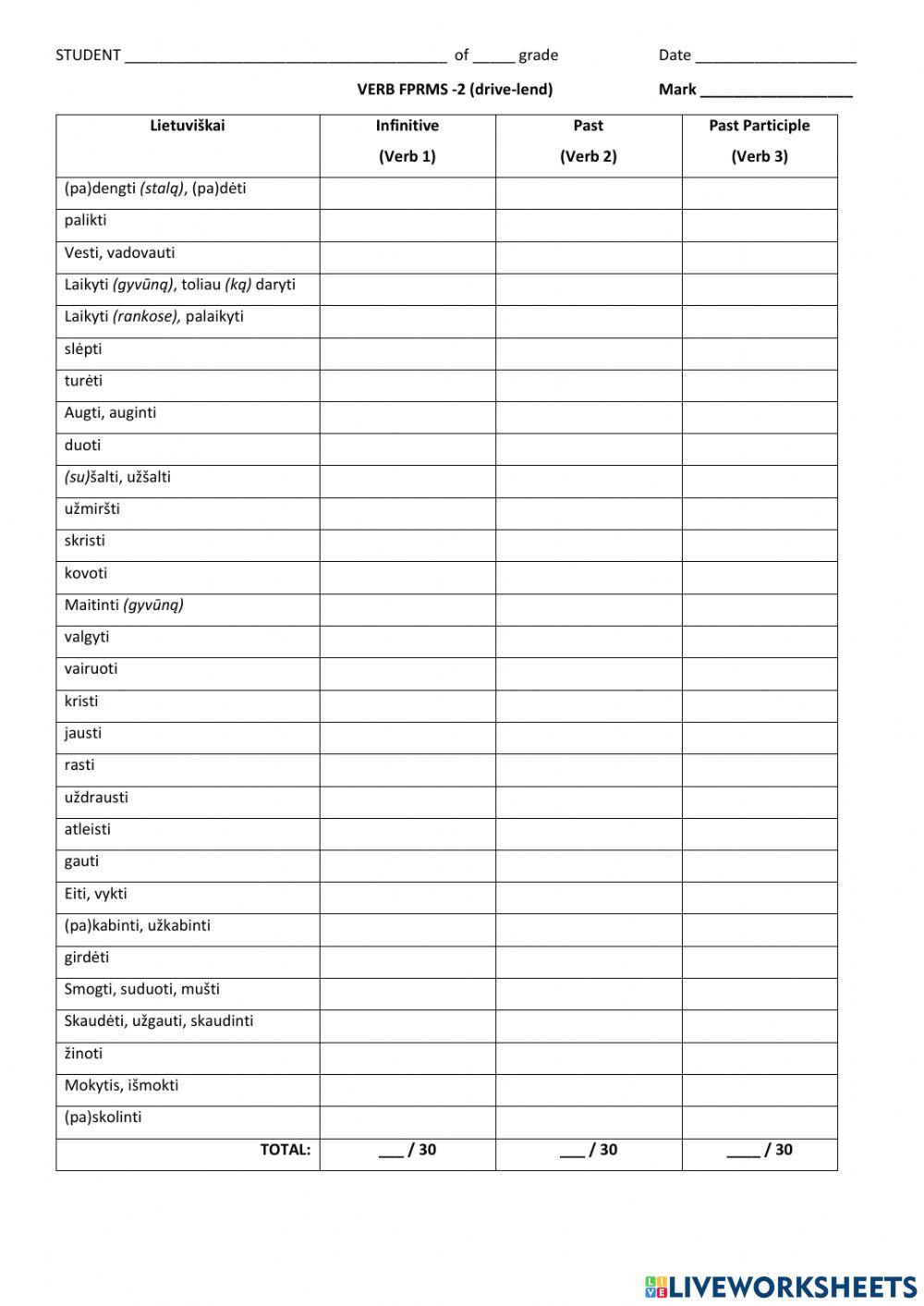 Verb forms (part 2: drive-lend) worksheet | Live Worksheets