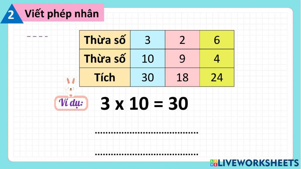 Tuần 19: Thừa số - Tích