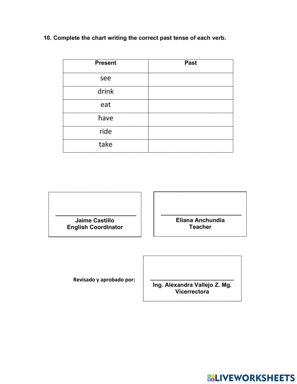 Listening Final Exam: Laureles