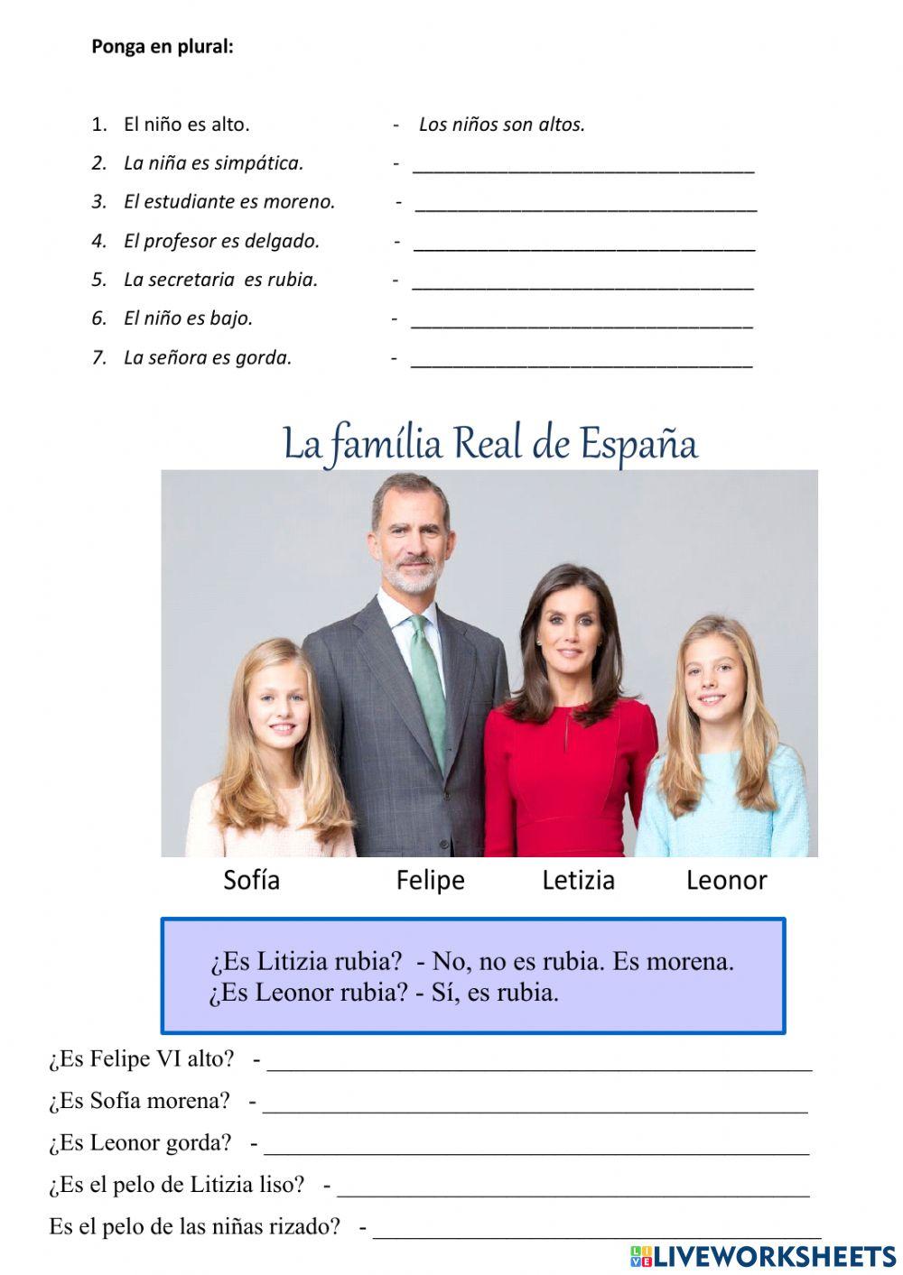 ¿Cómo es? verbo ser