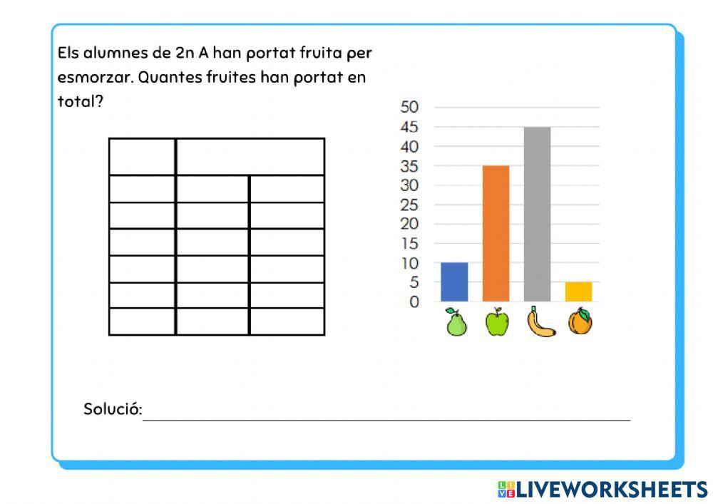 Problemes Matemàtics