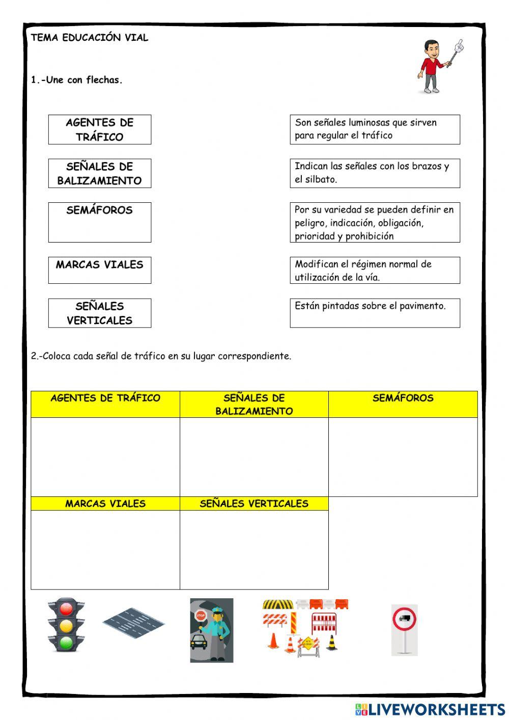 Tema Educación Vial Tema Educación Vial