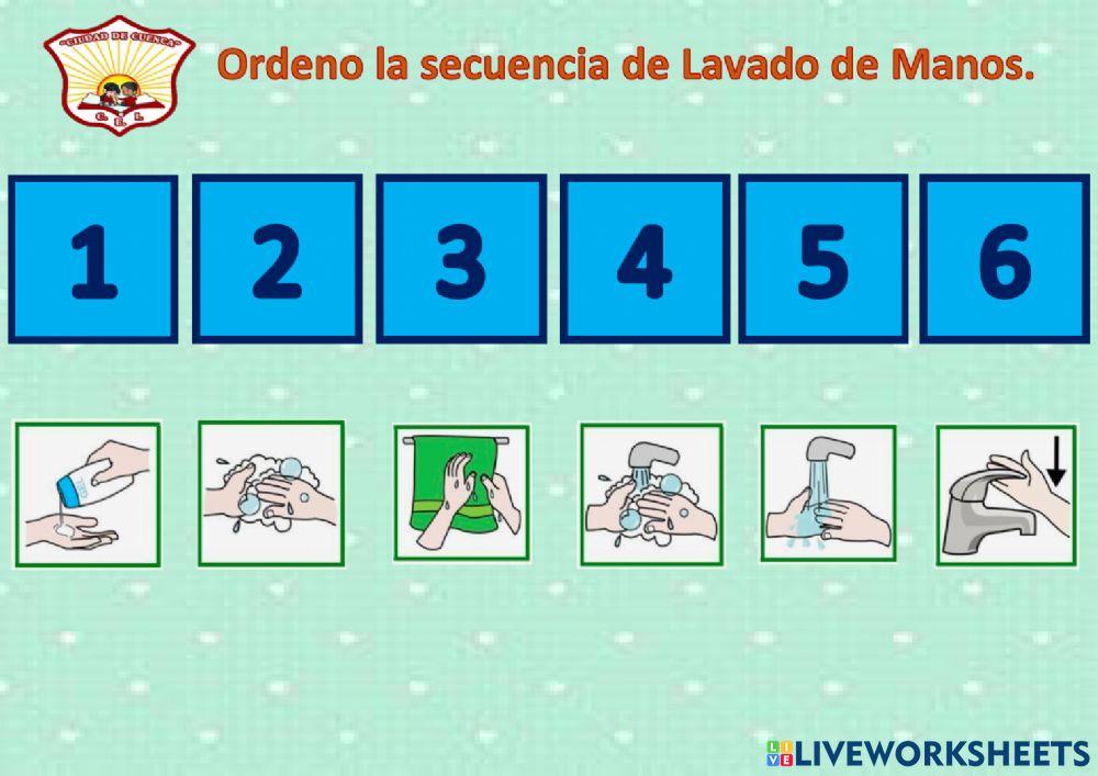 Secuencia Lavado de Manos