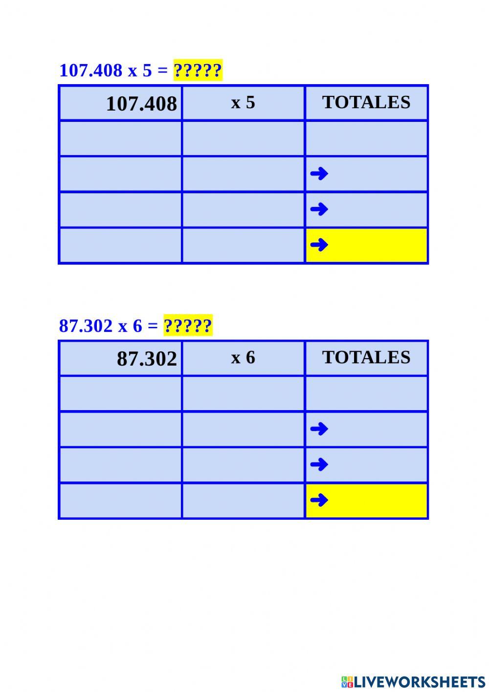Multiplicación abn
