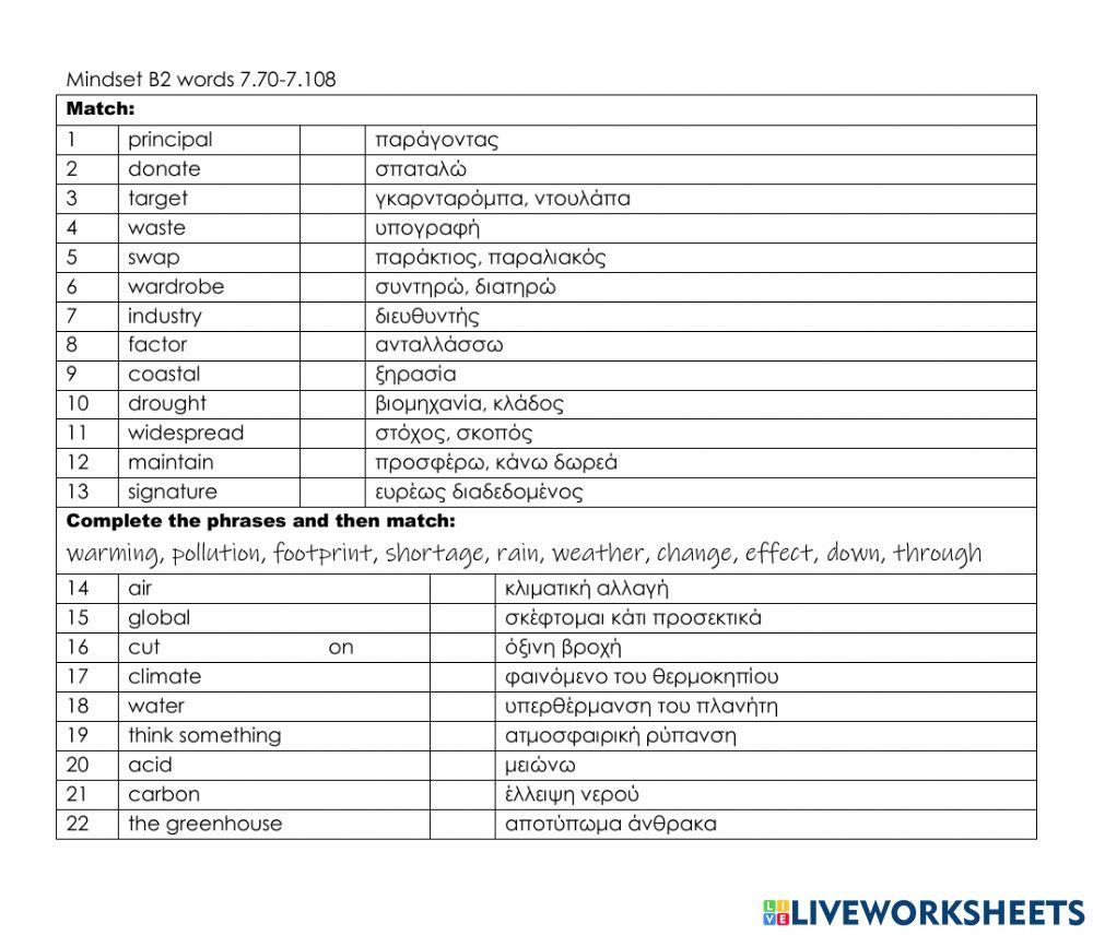 Mindset B2 words 7.70-7.108