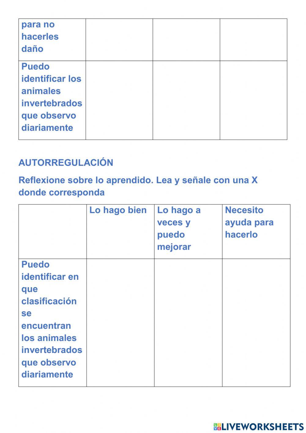 Evaluación