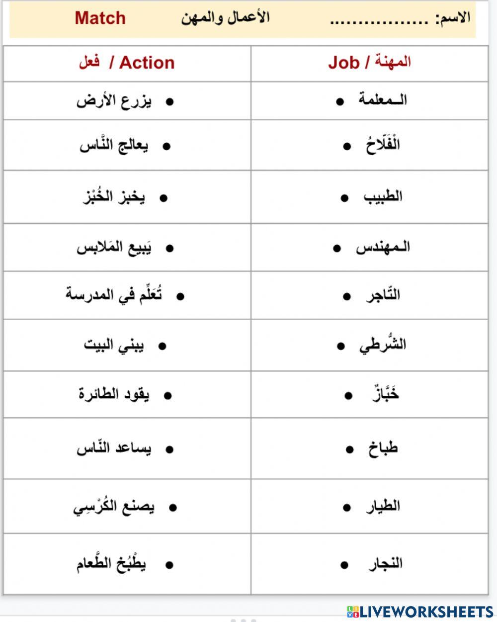 الأعمال والمهن - Careers الأعمال والمهن - Careers