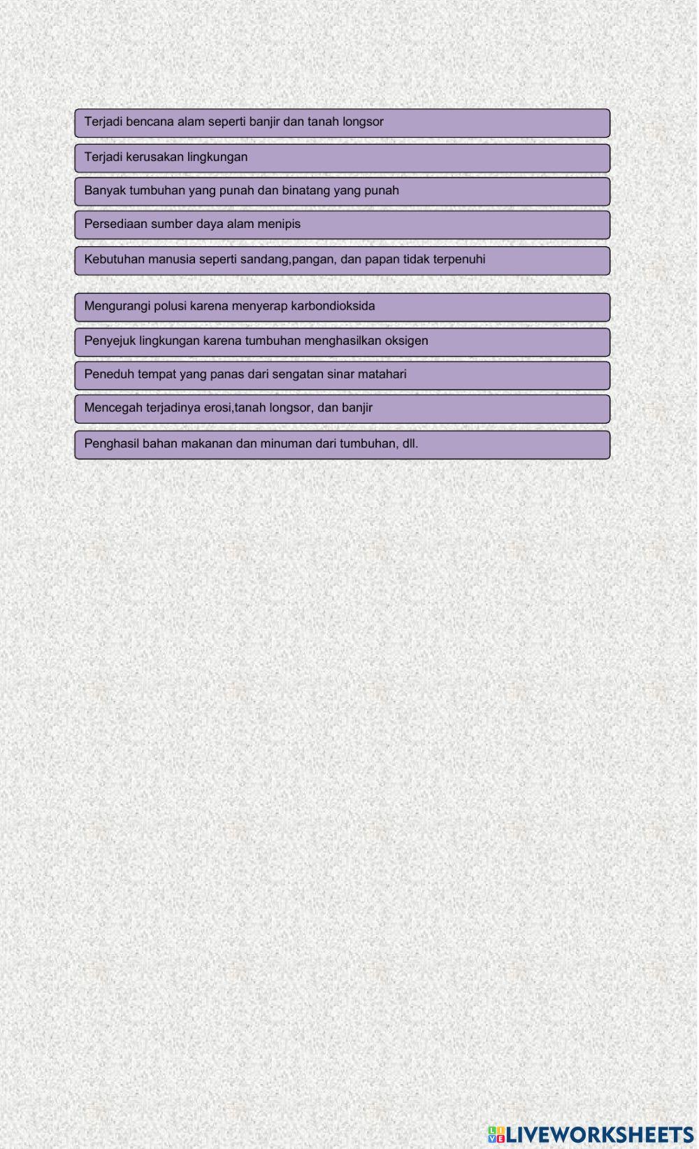 Tema 6 subtema 3 pembelajaran 1 dan 2