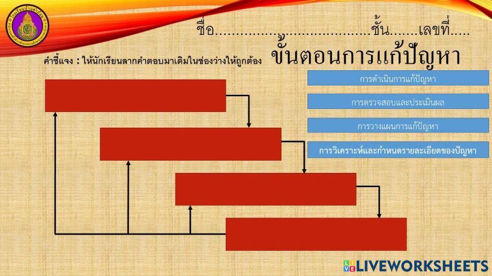 ใบงาน  การแก้ปัญหา