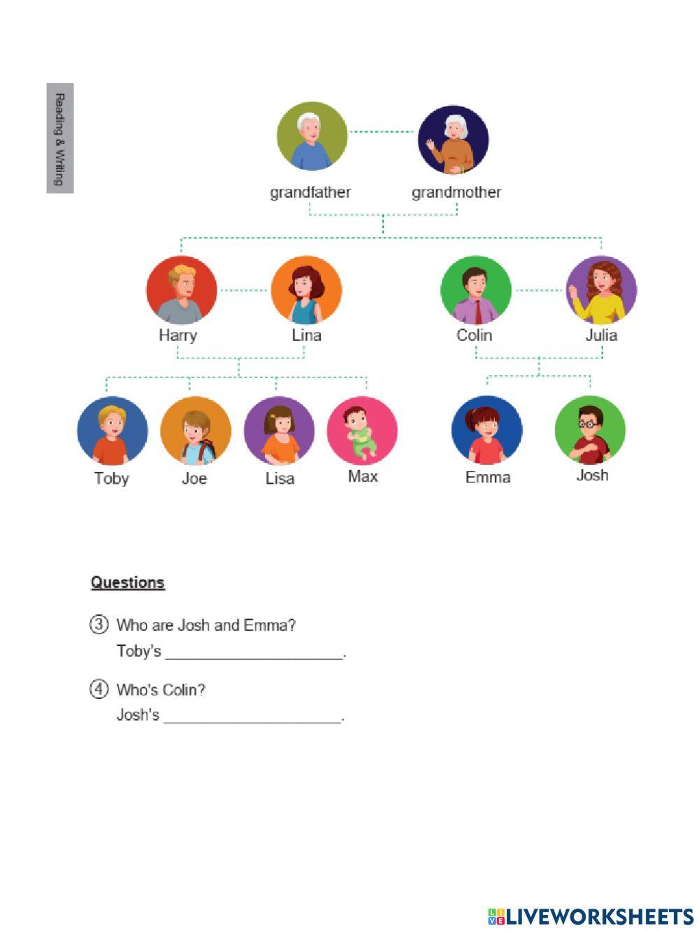 Reading test- Mid test level 2