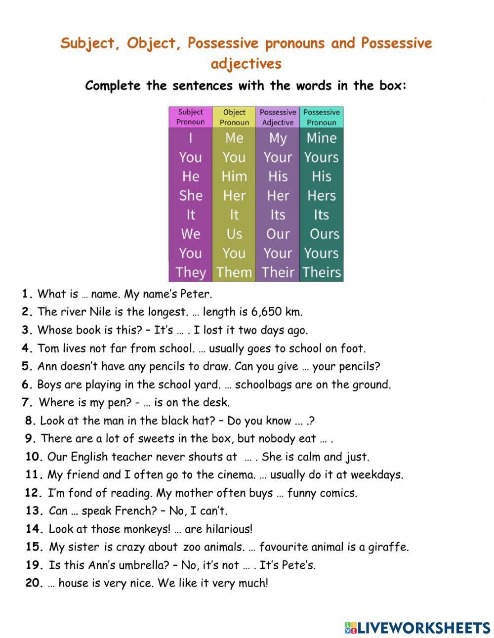 Subject, Object, Possessive pronouns and Possessive adjectives