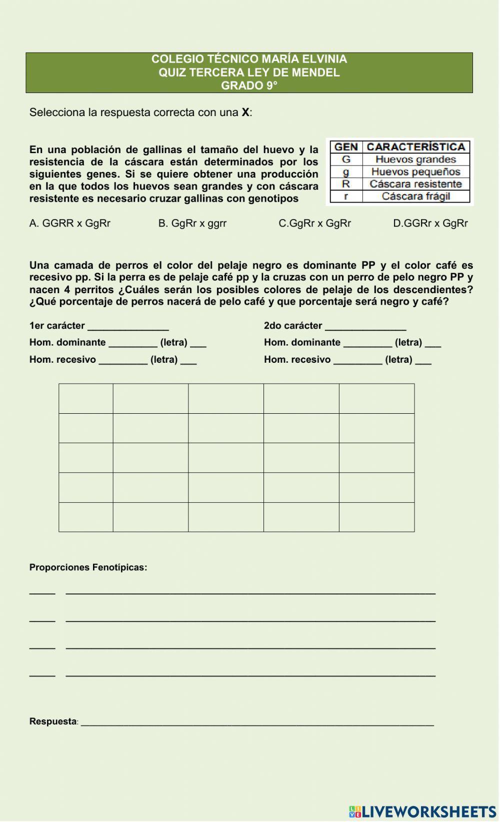 Tercera ley de mendel