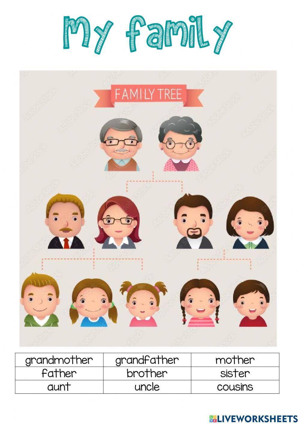 My family tree