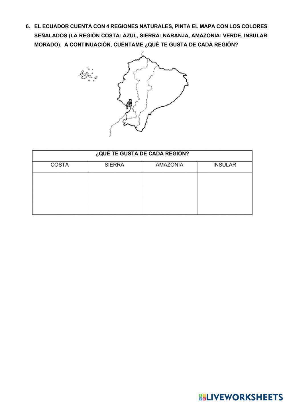 Evaluación Quimestral 5 EGB