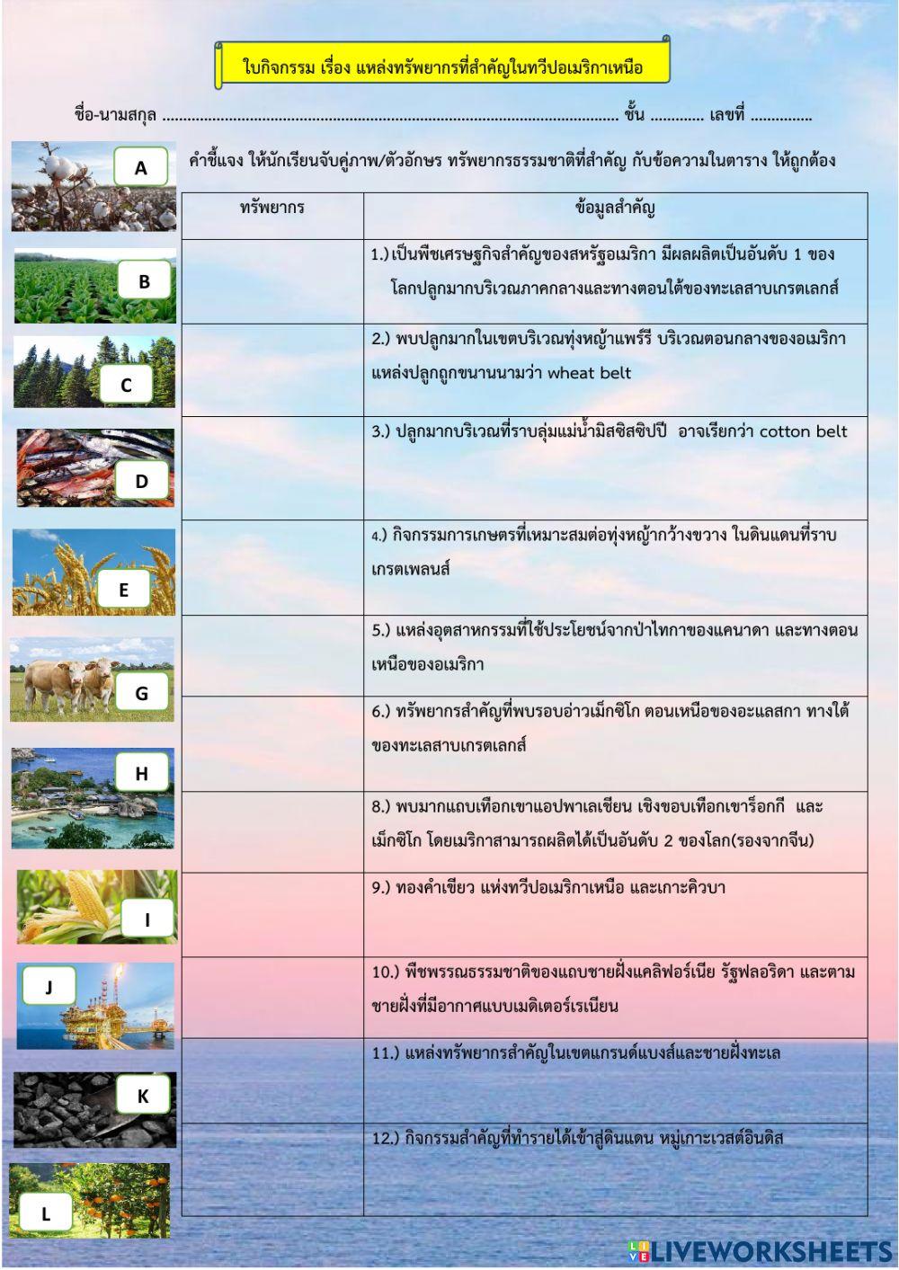 ใบกิจกรรม ทรัพยากรของทวีปอเมริกาเหนือ