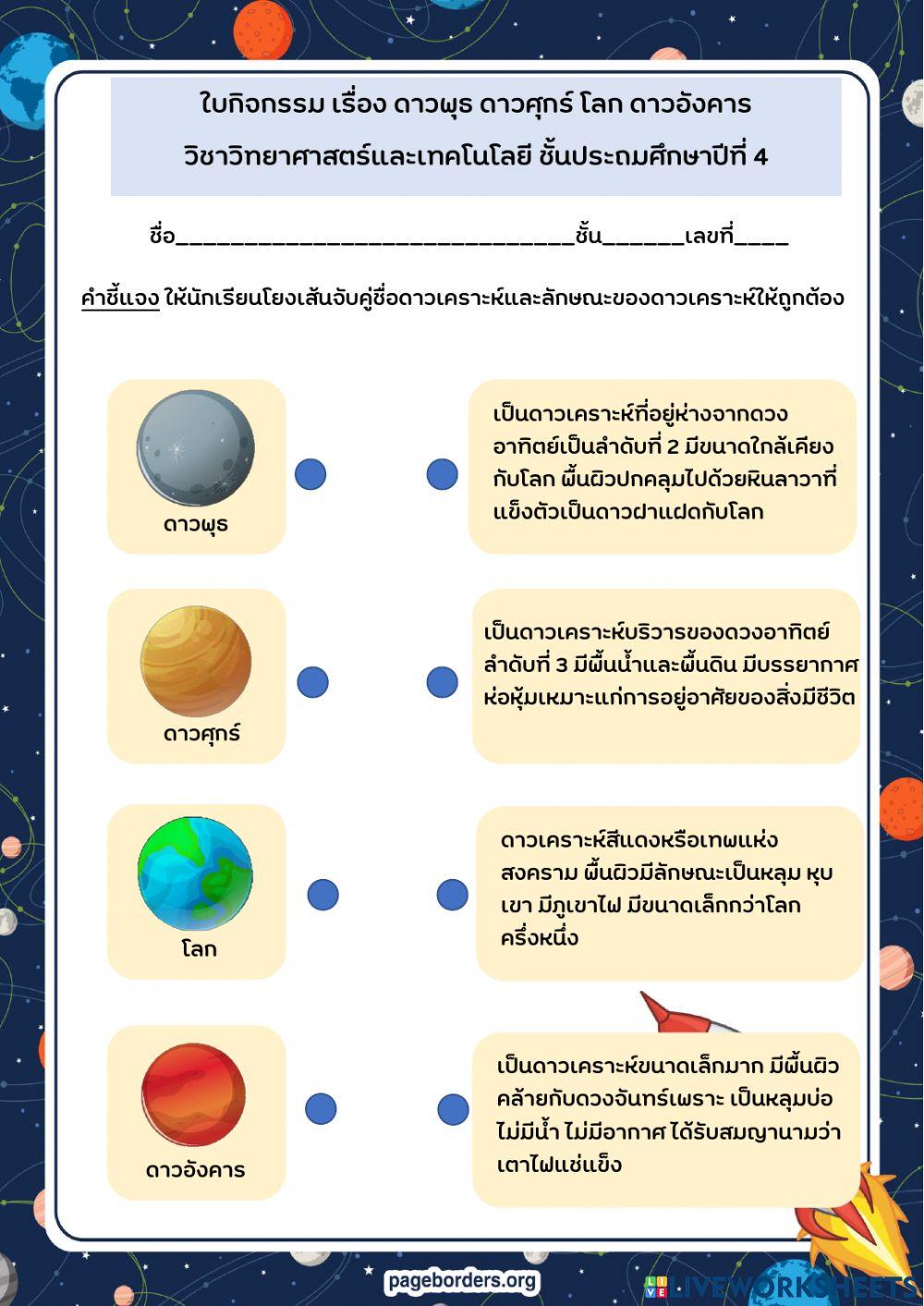 ดาวพุธ ดาวศุกร์ โลก ดาวอังคาร