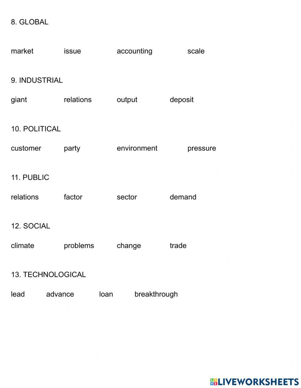 Collocations Business World