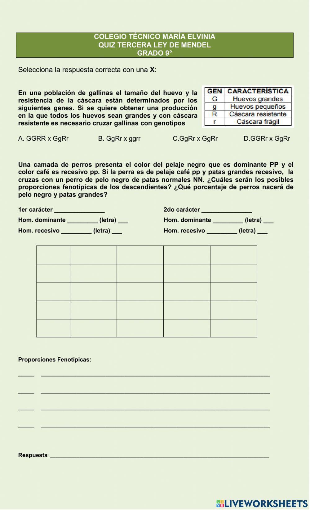 Tercera ley de mendel