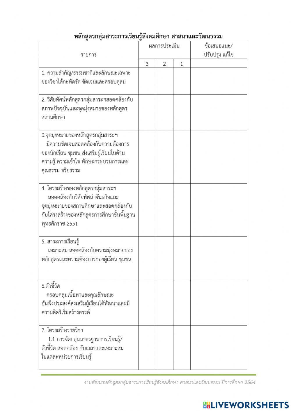 ประเมินหลักสูตร สังคม