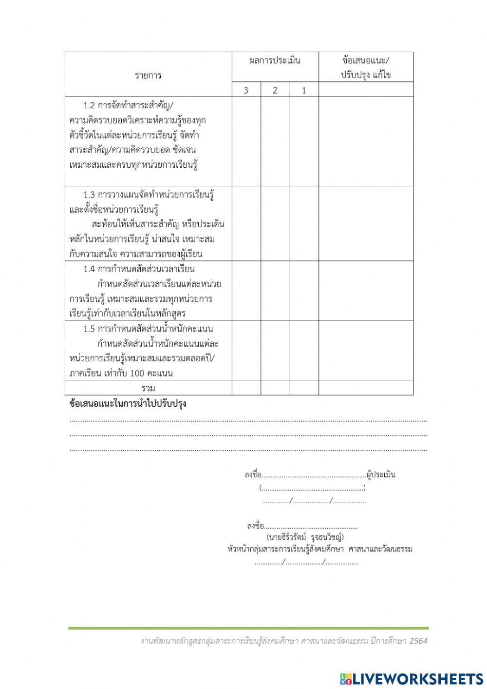 ประเมินหลักสูตร สังคม