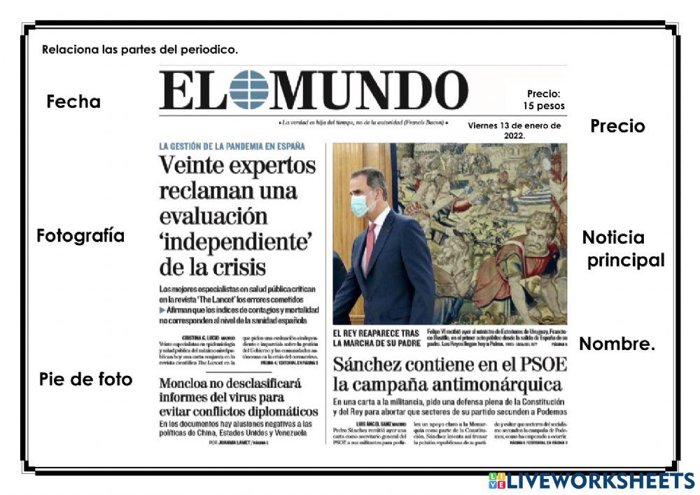 Las partes del periodico