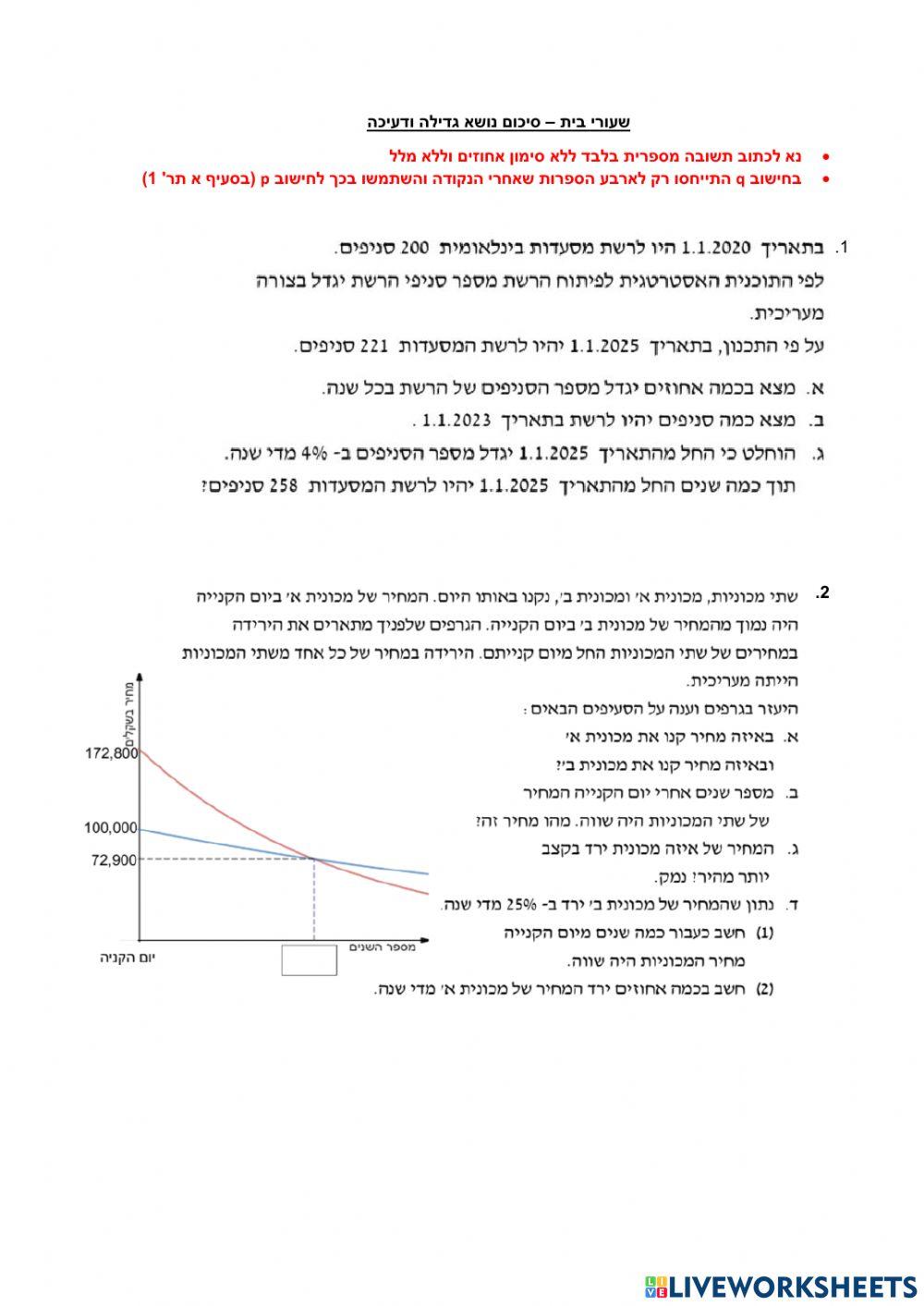 גדילה ודעיכה שעורי בית