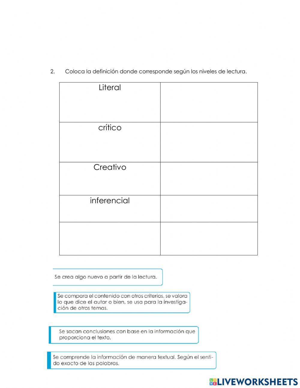 Tipos y niveles de lectura