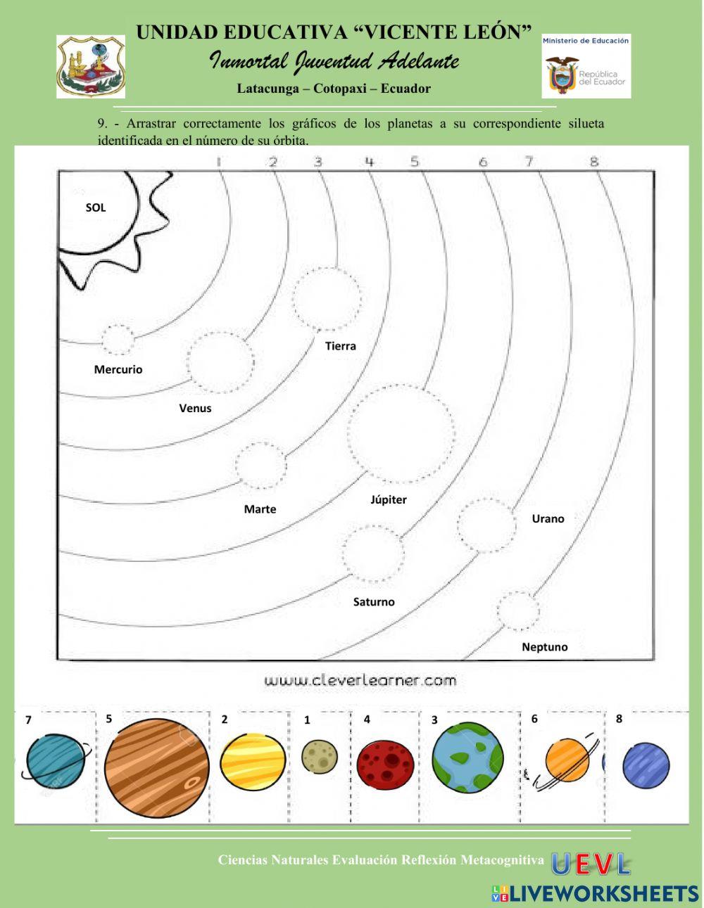 Evaluación Metacognitiva Ciencias Naturales