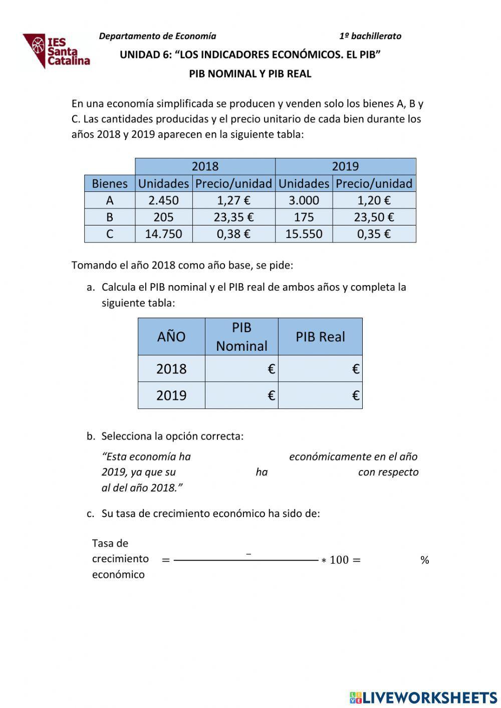 PIB Nominal y PIB Real