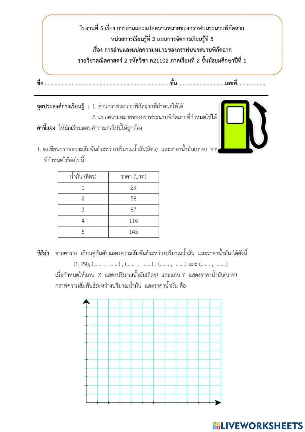 ใบงานที่ 5 เรื่อง การอ่านและแปลความหมายของกราฟบนระนาบพิกัดฉาก