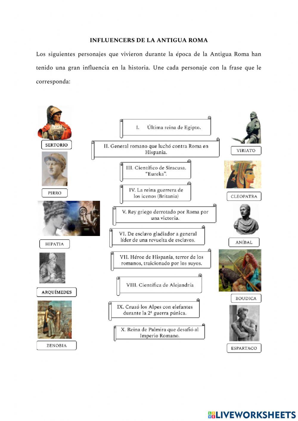 Influencers de la antigua roma