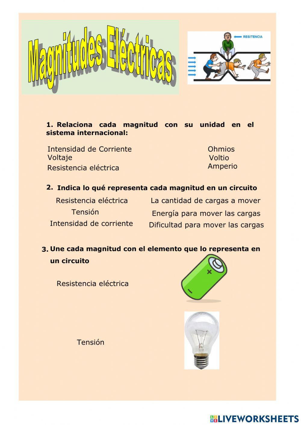 Magnitudes eléctricas